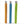 Grinding claw stick -stick for grinding claw Bonnyrigg Produce & Garden Supplies