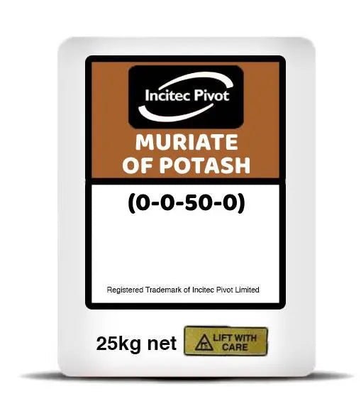 Muriate of Potash